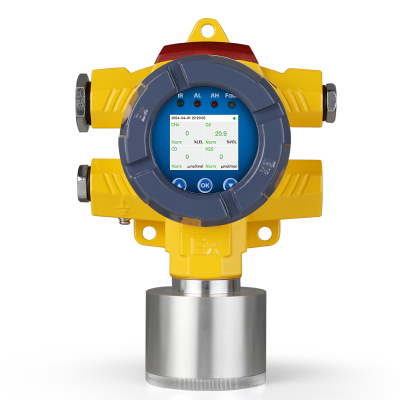 DX401 multi gas detector