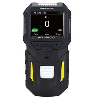 BT-BX102 single Gas Detector